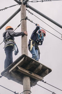 Avontuur in de Westhoek